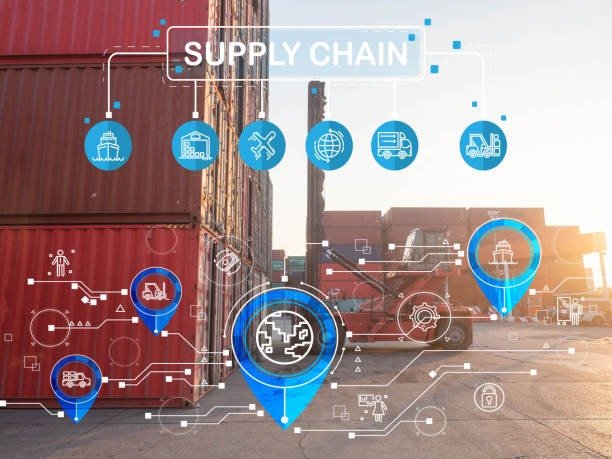 Blockchain Supply Chain
